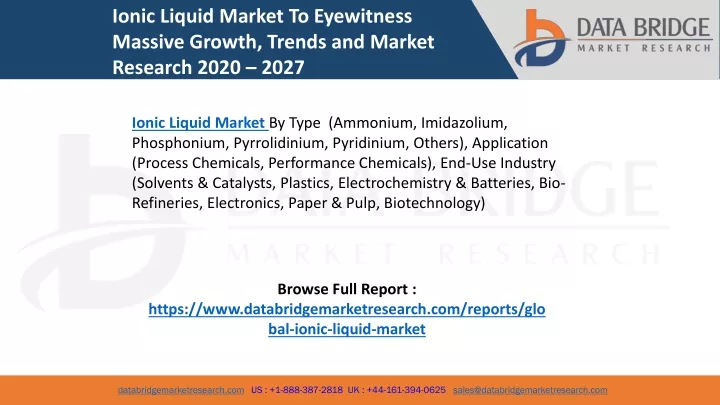 ionic liquid market to eyewitness massive growth