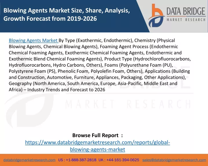 blowing agents market size share analysis growth