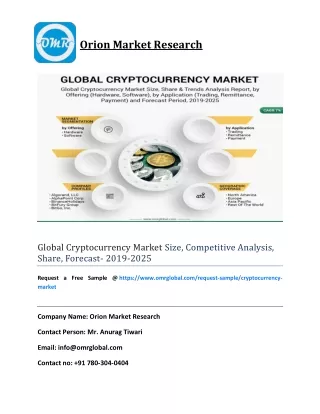 orion market research