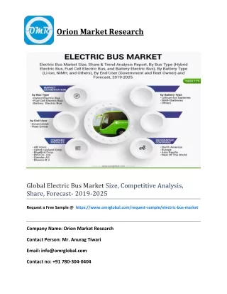 orion market research