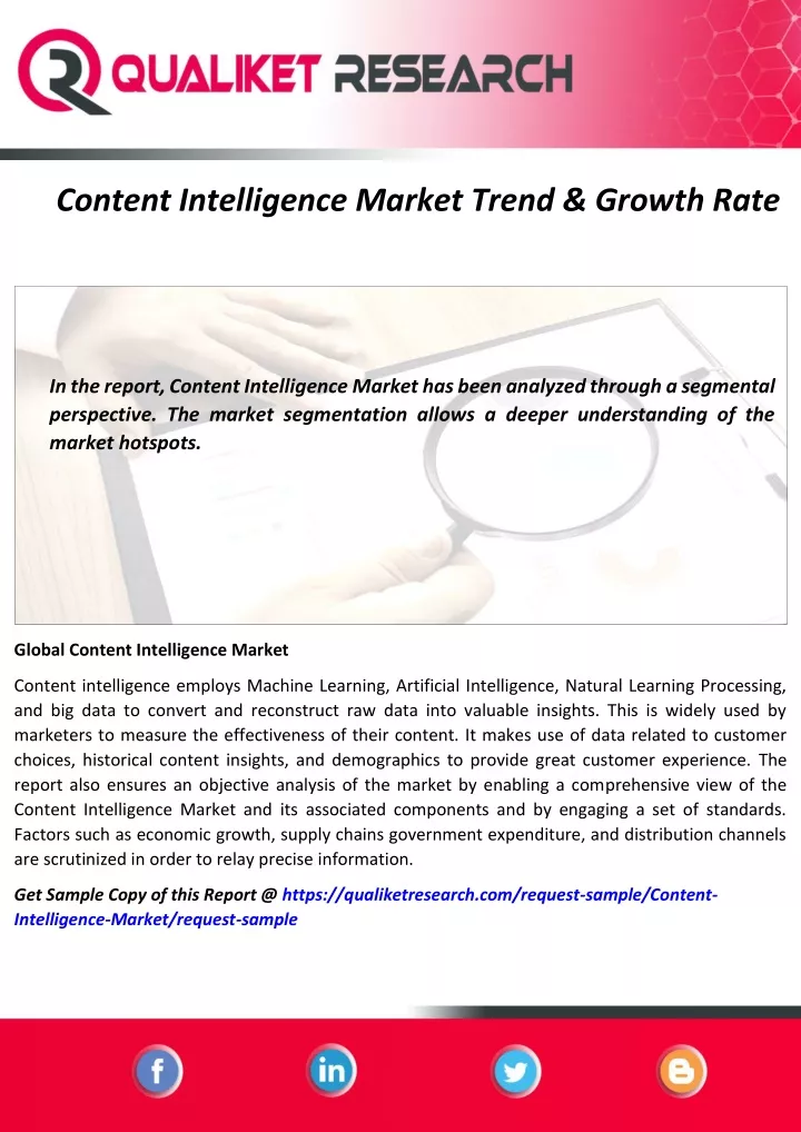 content intelligence market trend growth rate
