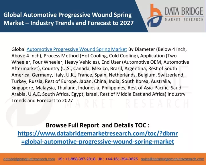global automotive progressive wound spring market