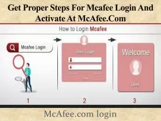 Get proper steps for McAfee login and activate at McAfee.com