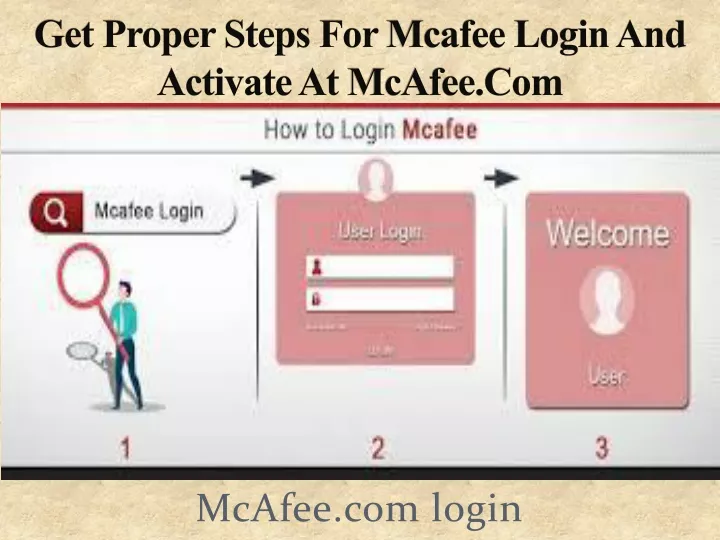 get proper steps for mcafee login and activate at mcafee com