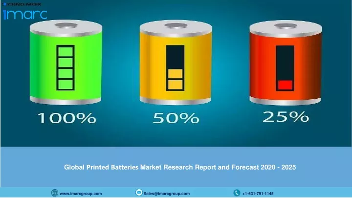 global printed batteries market research report