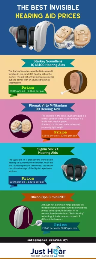 Invisible Hearing Aid Prices [Infographic]