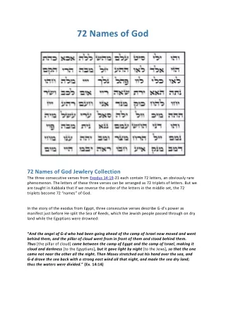 72 Names of God