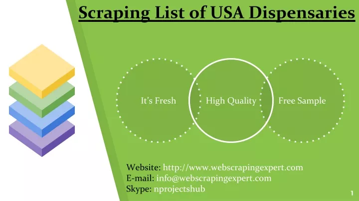 scraping list of usa dispensaries