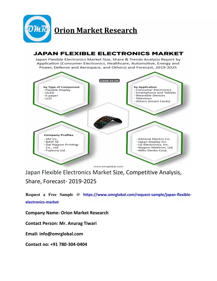 orion market research