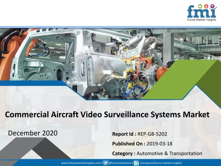 commercial aircraft video surveillance systems