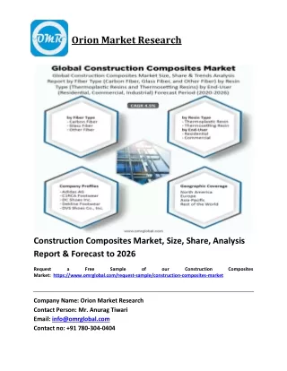 Construction Composites Market Trends, Size, Competitive Analysis and Forecast 2020-2026