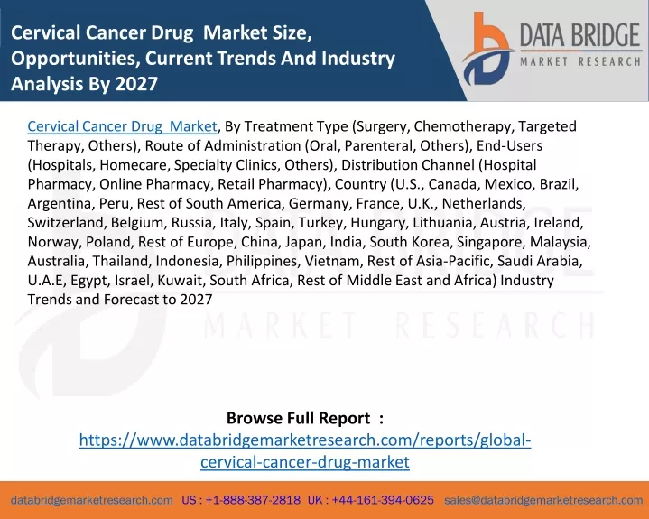 cervical cancer drug market size opportunities