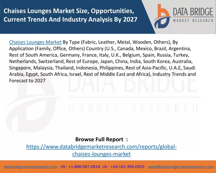 chaises lounges market size opportunities current