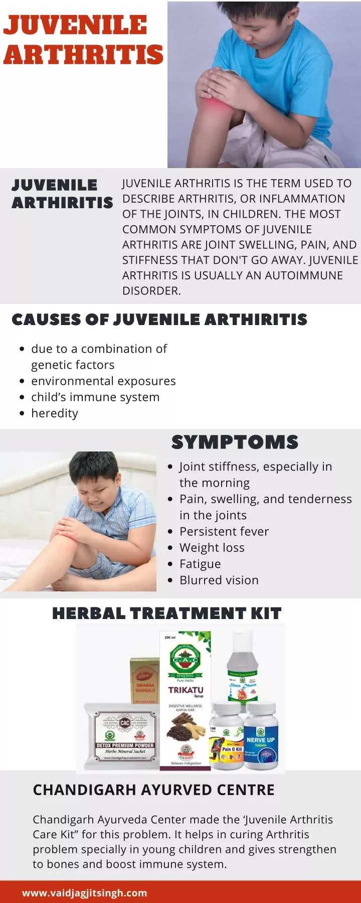 Ppt Juvenile Arthritis Causes Symptoms And Herbal Treatment Powerpoint Presentation Id 10266400