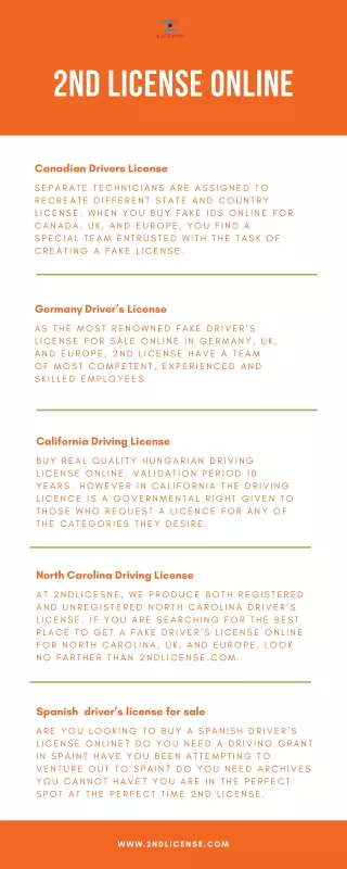 Buy Spanish Drivers License from 2nd License