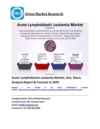Acute Lymphoblastic Leukemia Market Trends, Size, Competitive Analysis and Forecast 2019-2025