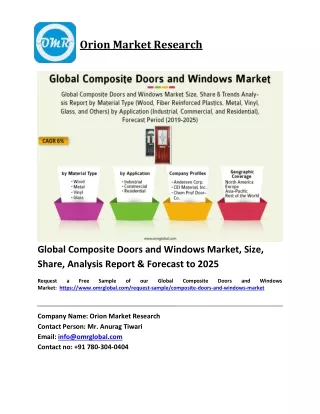 Global Composite Doors and Windows Market Trends, Size, Competitive Analysis and Forecast 2019-2025