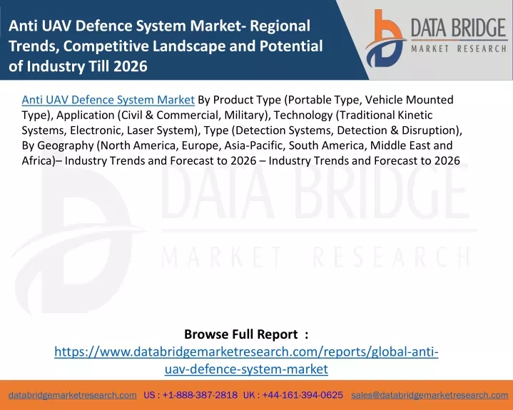 anti uav defence system market regional trends