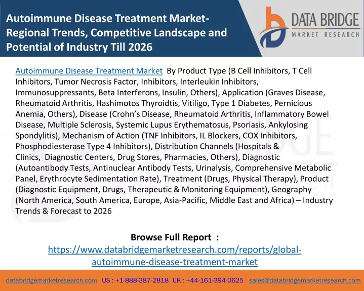 autoimmune disease treatment market regional