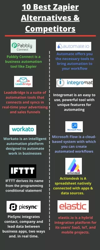 10 best zapier alternatives competitors