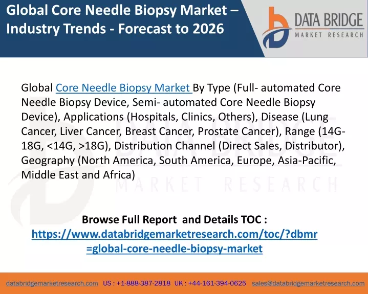 global core needle biopsy market industry trends