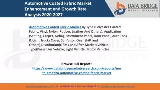 Automotive Coated Fabric Market