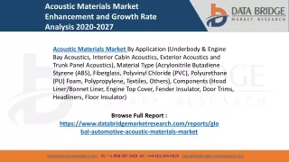 Acoustic Materials Market
