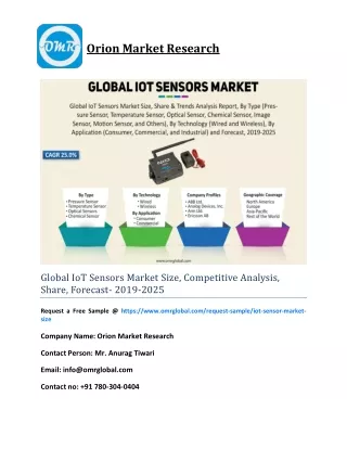 orion market research
