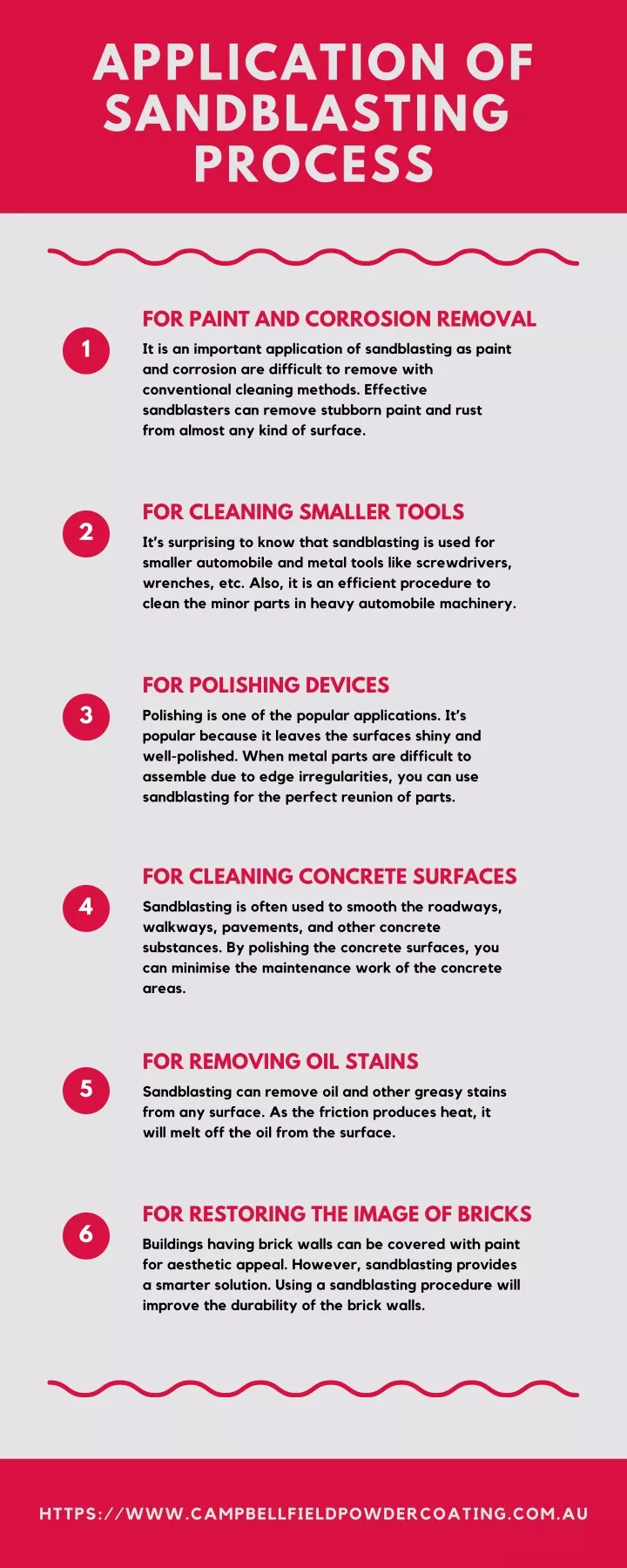 application of sandblasting process