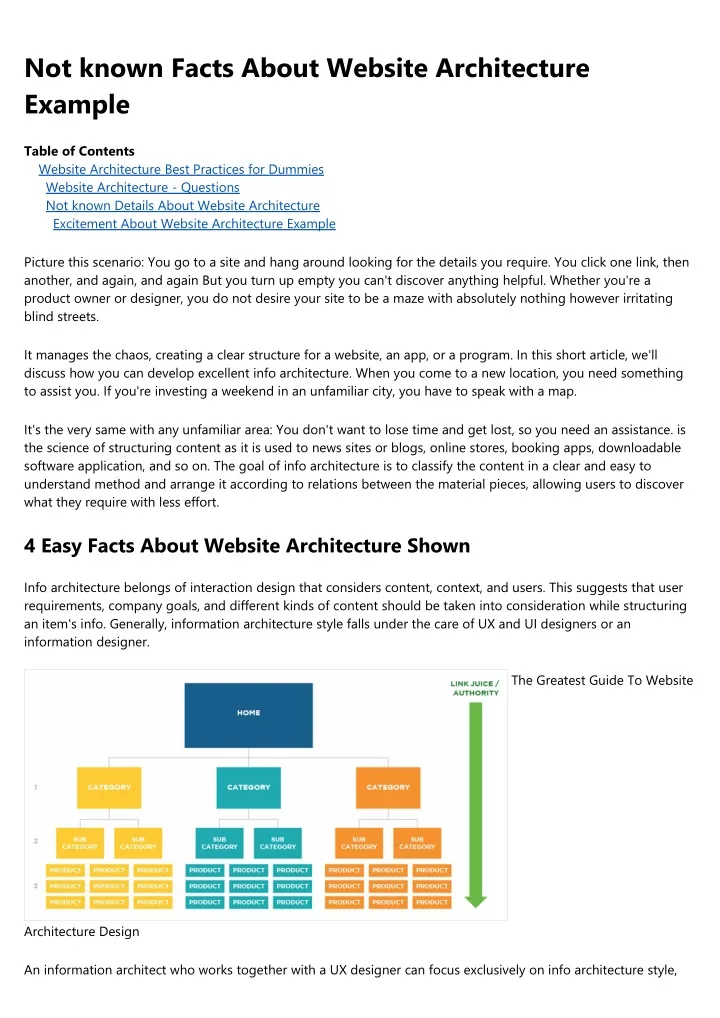 not known facts about website architecture example