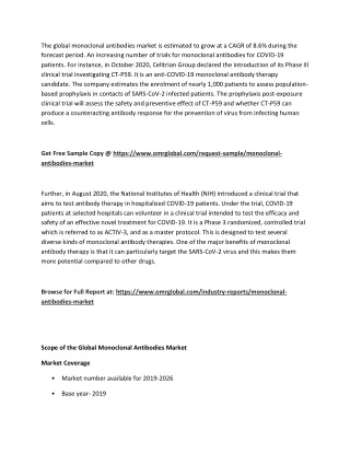 the global monoclonal antibodies market