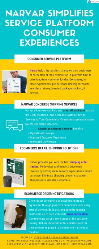 Narvar Simplifies Service Platform Consumer Experiences | IN