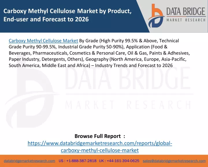 carboxy methyl cellulose marketby product