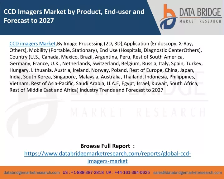 ccd imagers market by product end user