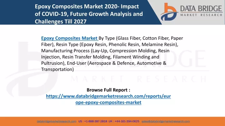 epoxy composites market 2020 impact of covid