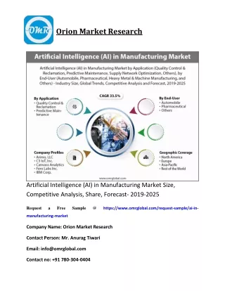 orion market research