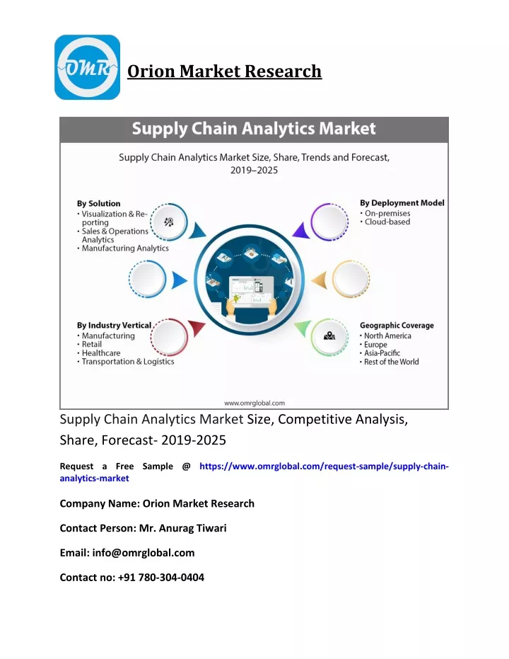 orion market research