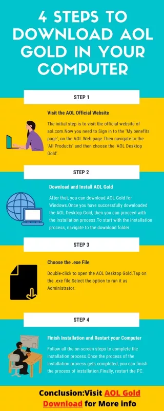 4 Steps to Download AOL Gold in your Computer