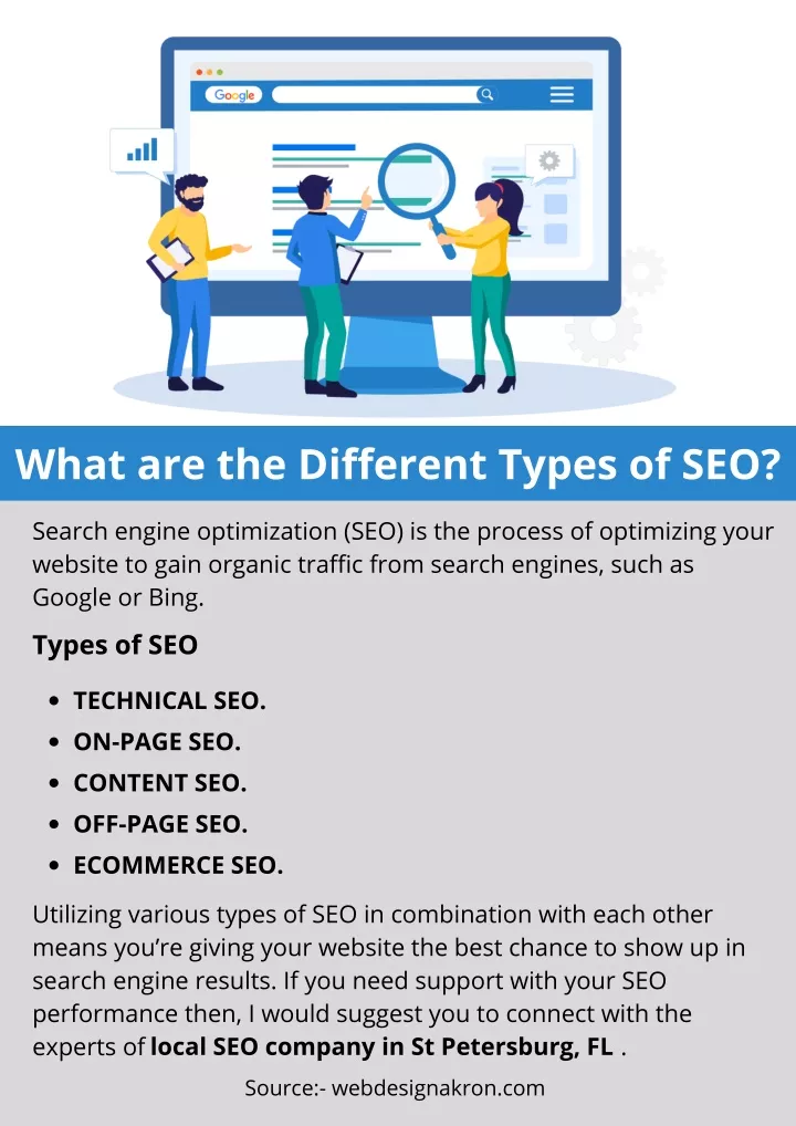 what are the different types of seo