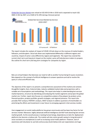 global bot services market was valued