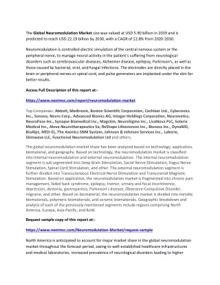 the global neuromodulation market size was valued