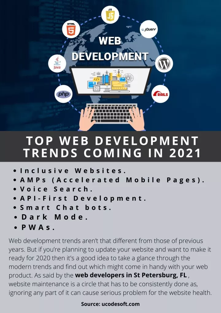 top web development trends coming in 2021