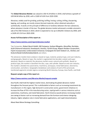 the global abrasives market size valued