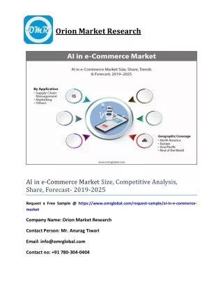 orion market research