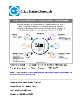orion market research