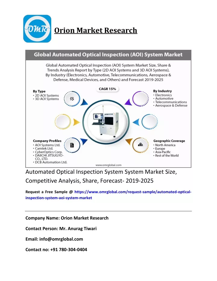 orion market research