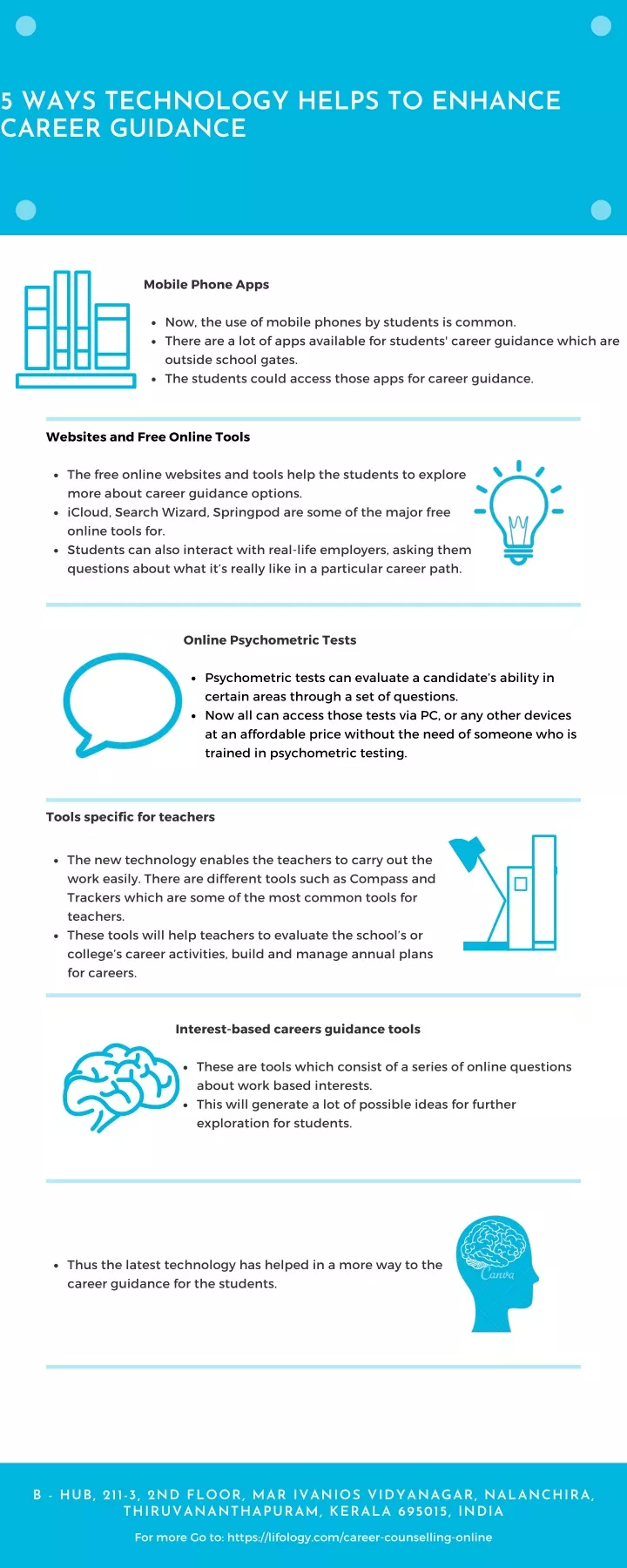 5 ways technology helps to enhance career guidance