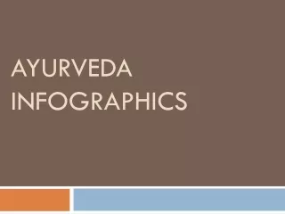 Ayurveda Infographics