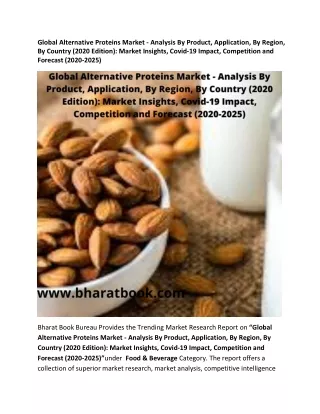 global alternative proteins market analysis