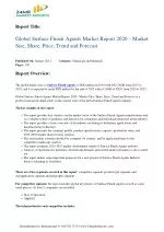 Global Surface Finish Agents Market Report 2021 - slide 1